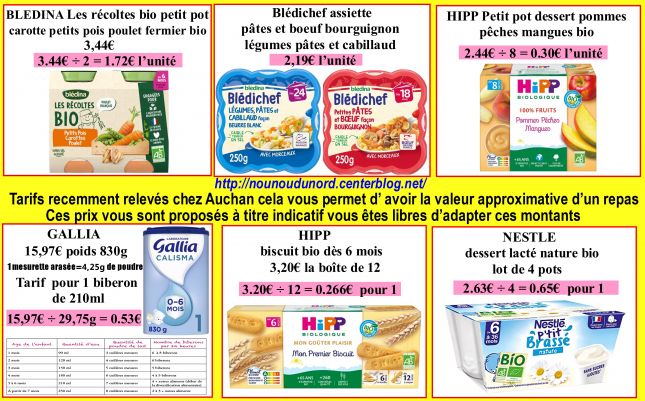 ATTESTATION INDEMNITES REPAS FOURNIS PAR LES PARENTS
