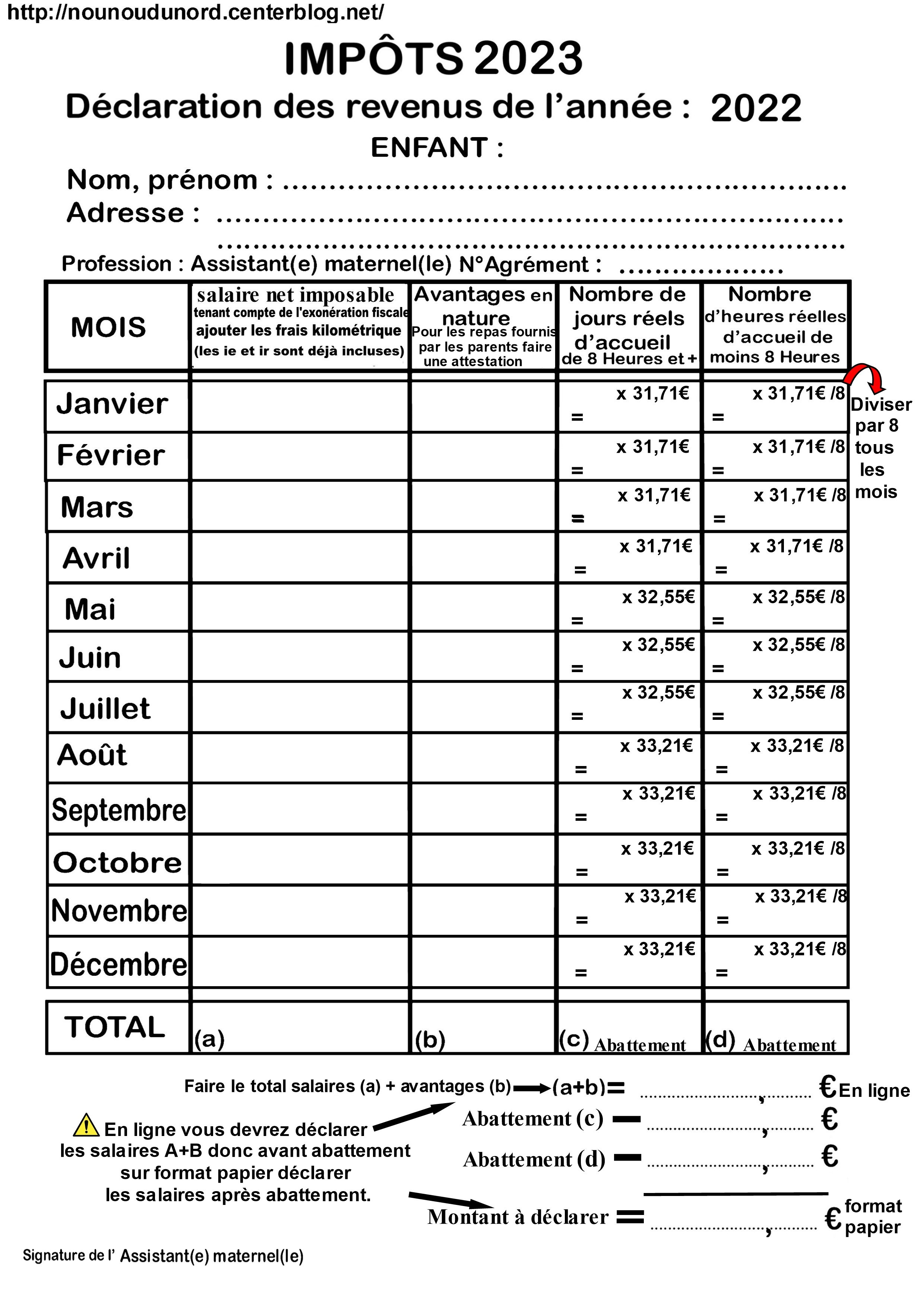 Fiche De Calcul Tvs Image To U