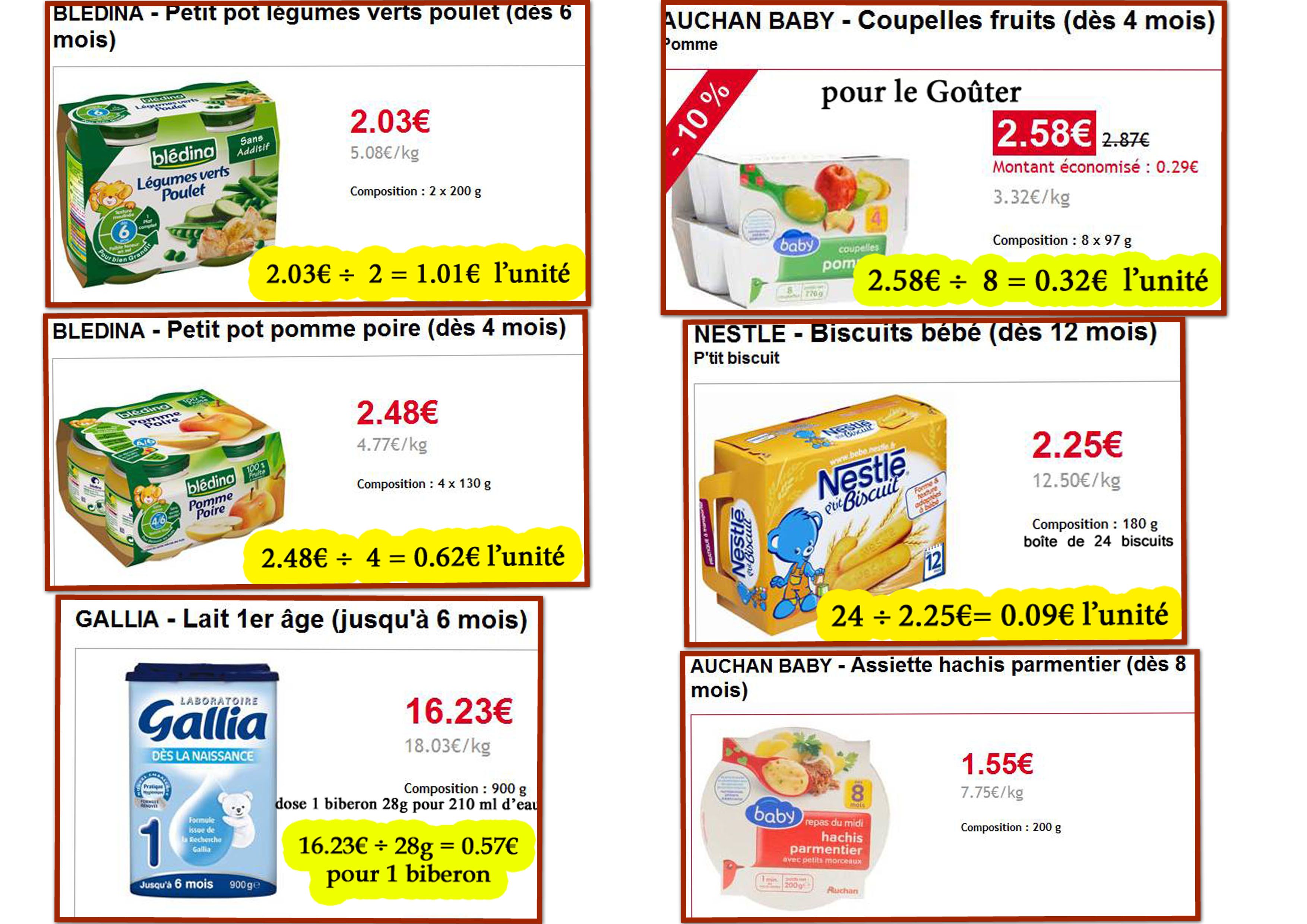 ATTESTATION INDEMNITES REPAS FOURNIS PAR LES PARENTS