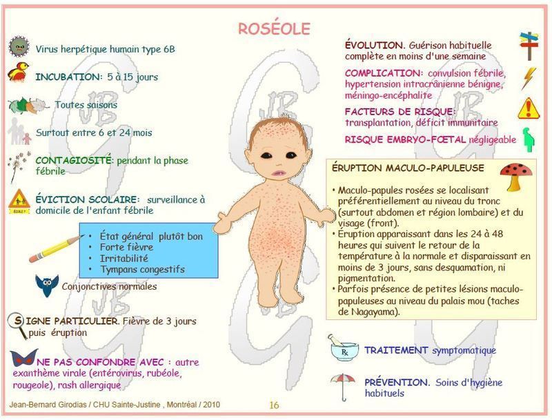 Developpement Des Enfants Les Maladies