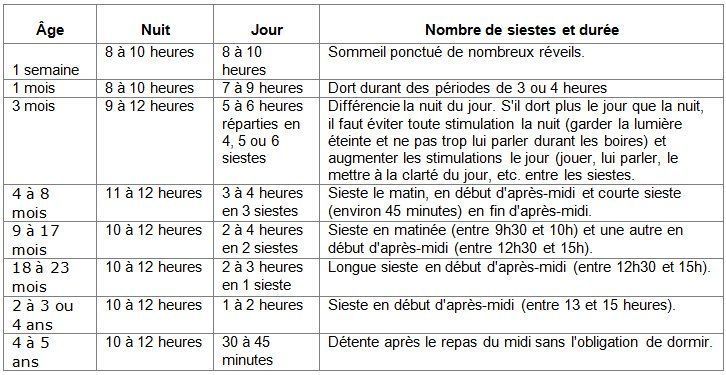 How To Copy A Table In Word And Paste Into Excel
